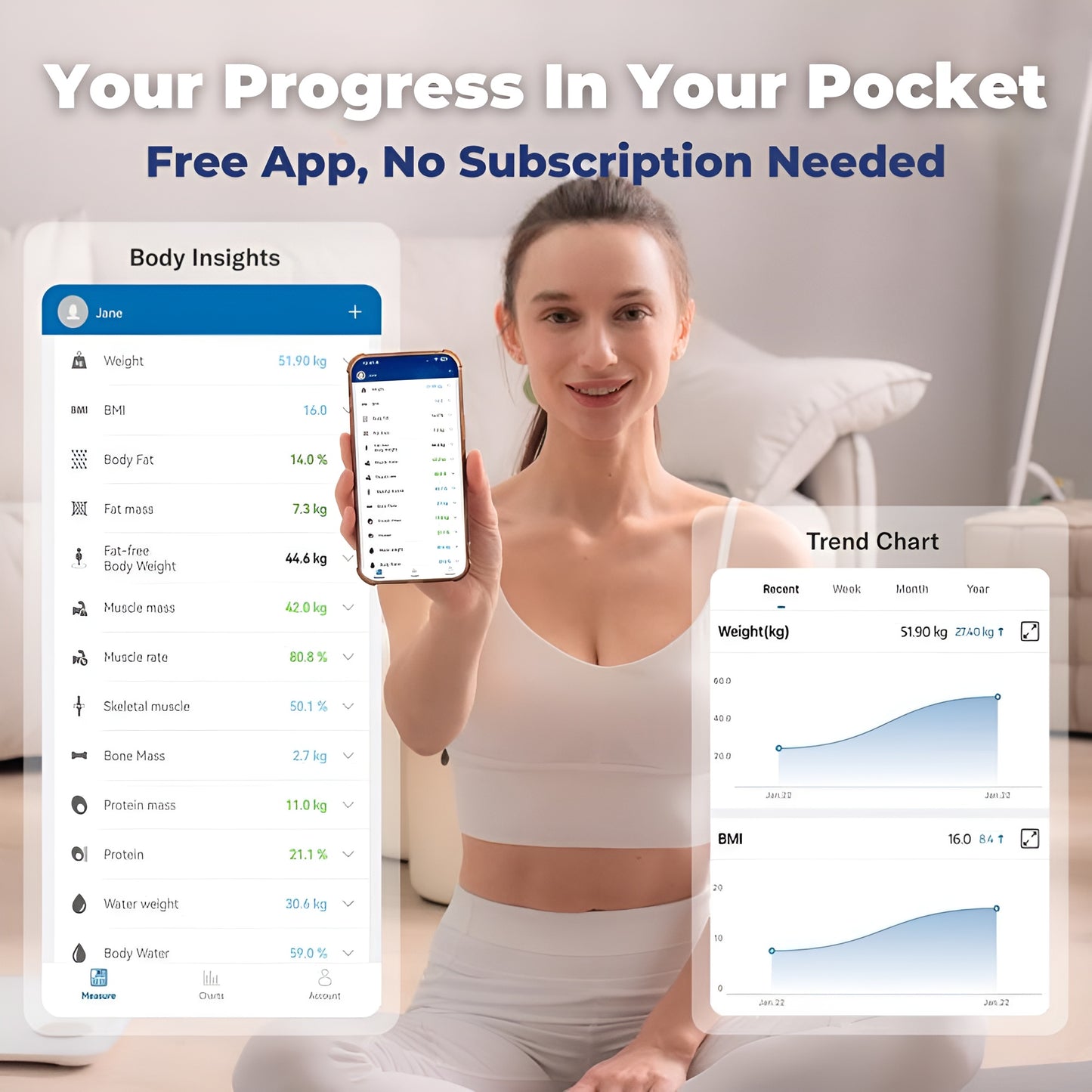GloBodi™ Smart Scale